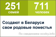 Родовые поместья и экопоселения Беларусь статистика ecoby.info