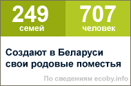 Родовые поместья и экопоселения Беларусь статистика ecoby.info
